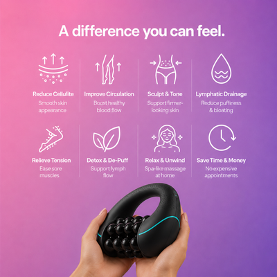 BodyContour™ Pro