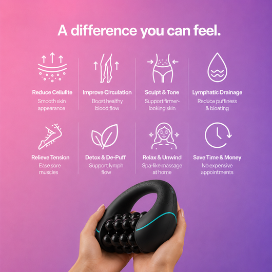 BodyContour™ Pro